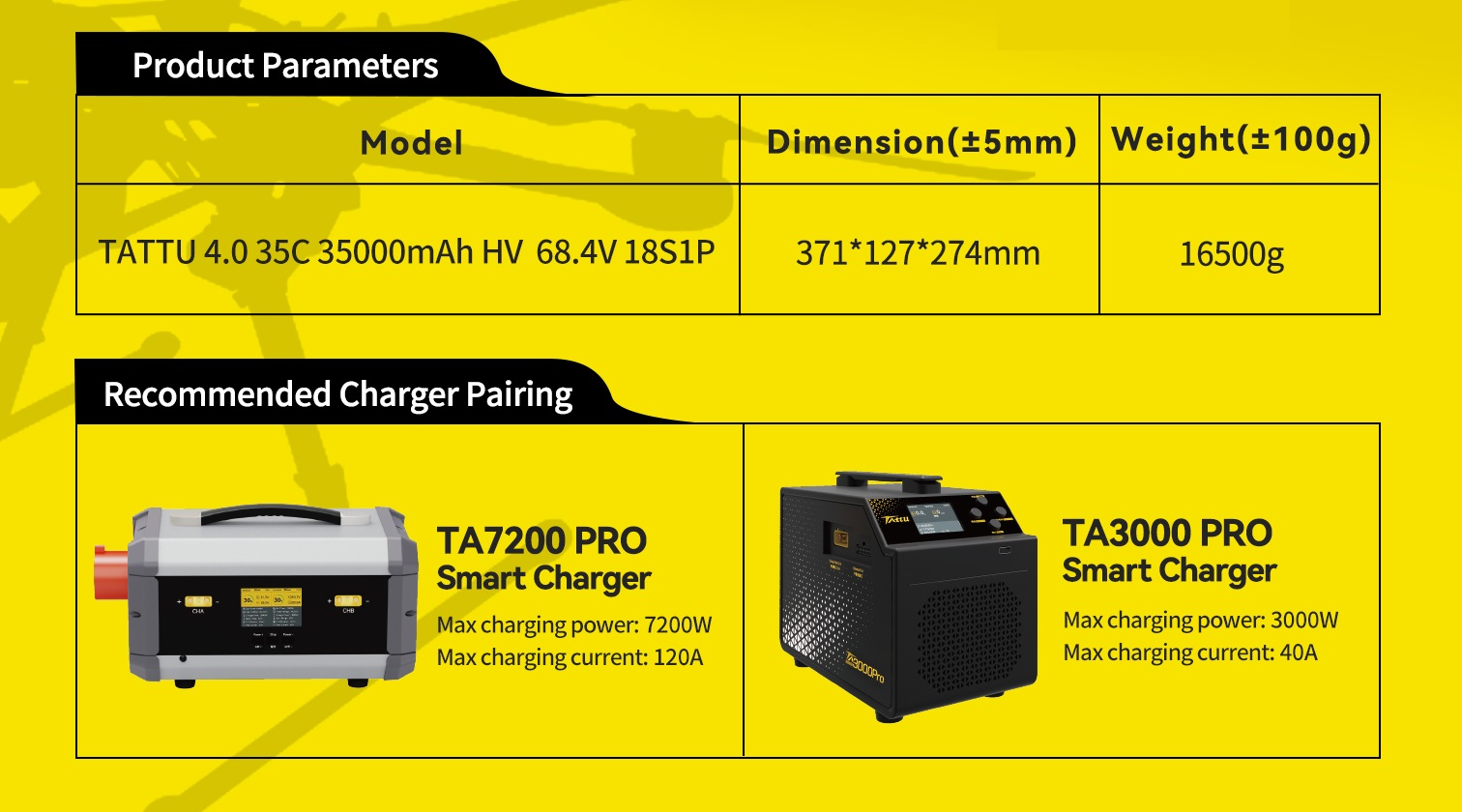 4.0 18S 35AH 智能电池台卡-英文-128x178mm - 副本.jpg