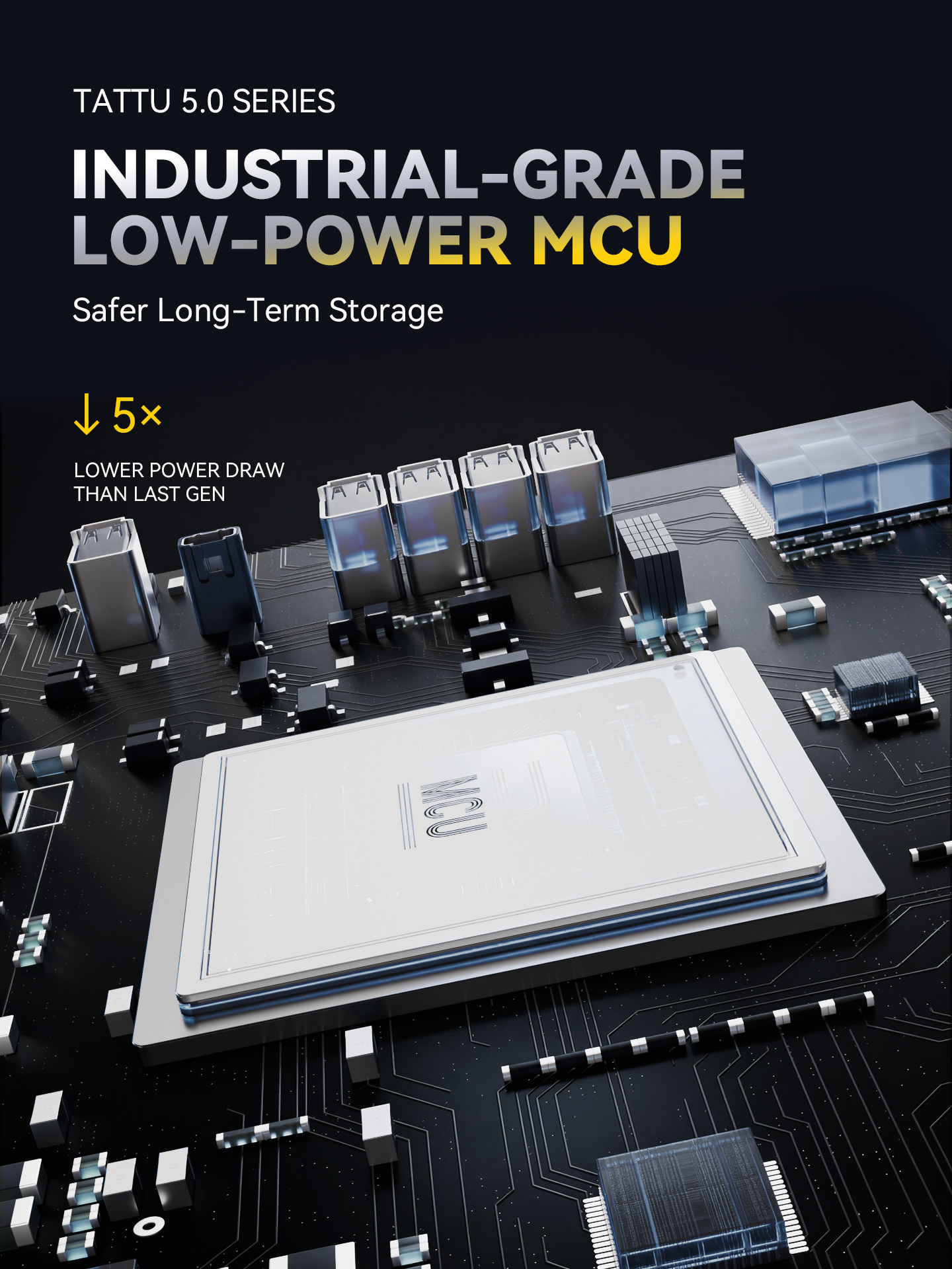 5 - Industrial-Grade Low-Power MCU.jpg