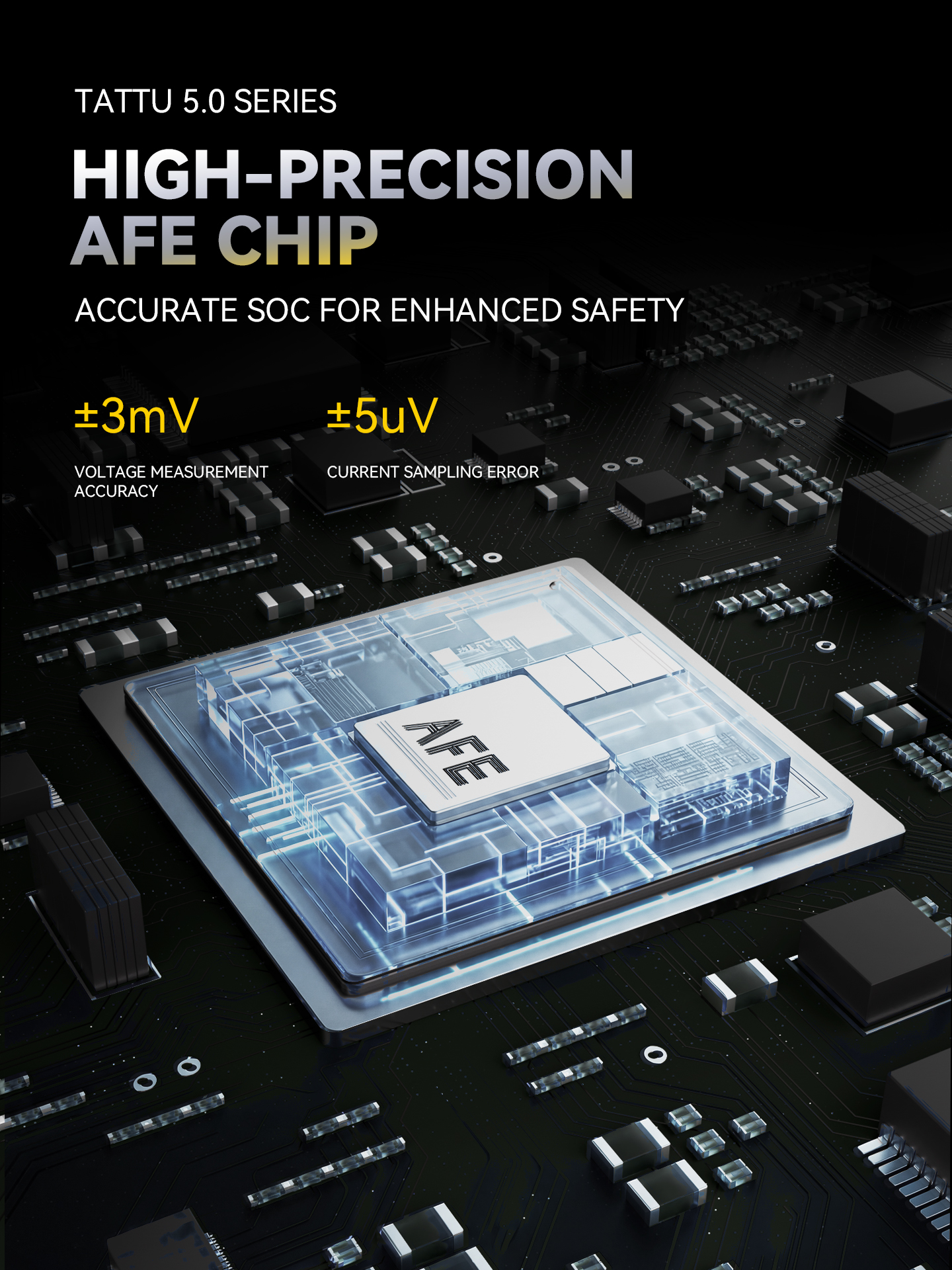 6 - High-Precision AFE Front-End Chip.jpg