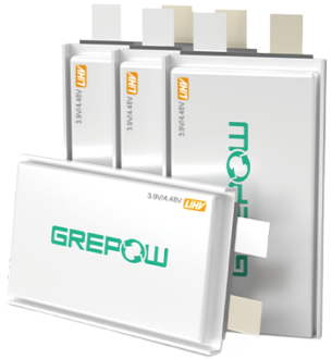 Ultra High Voltage Battery