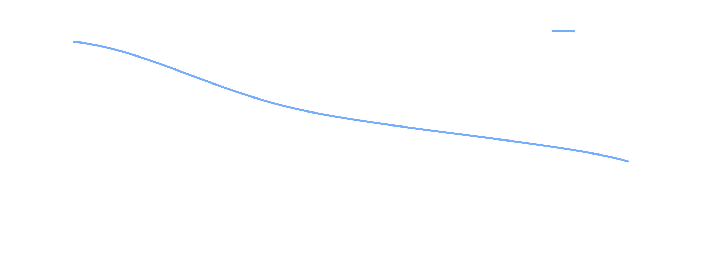 2-2表格 (00147).png